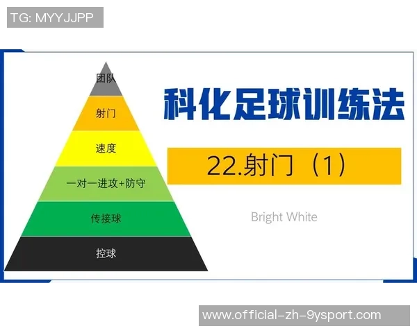 掌握足球抽射技巧的全面指南助你提升射门精准度与力量